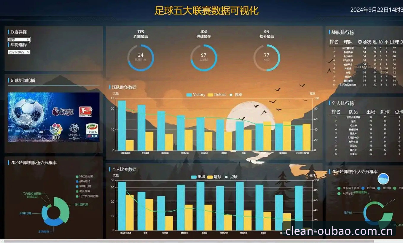 欧宝体育官网赛事数据提醒功能深度评测：从推送机制到多终端同步的量化分析
